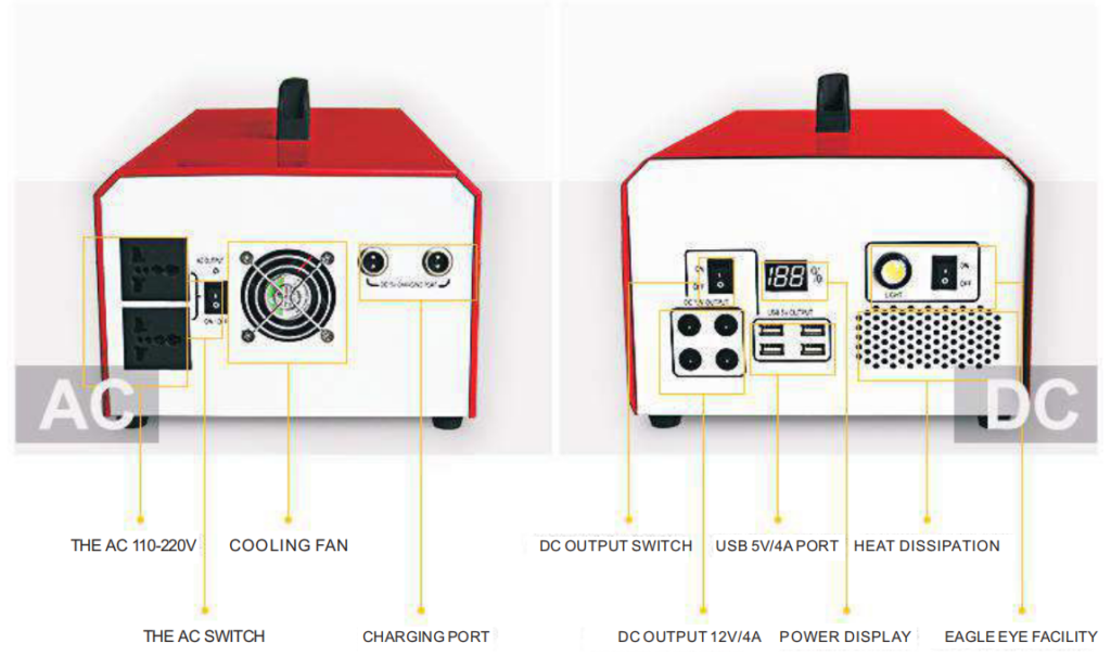 WeBright Solar