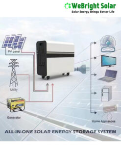 5KWh Solar Energy Storage system All in one